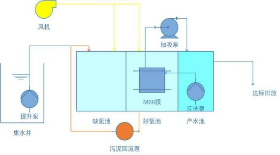 一体化草莓视频APP污污设备 一体化草莓视频APP污污设备