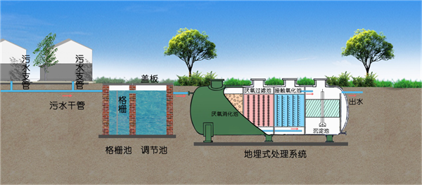 一体化草莓视频APP污污设备 一体化草莓视频APP污污设备