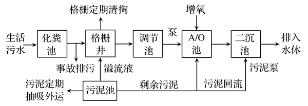 一体化草莓视频APP污污设备 一体化草莓视频APP污污设备